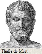 Portrait de Thalès de Milet