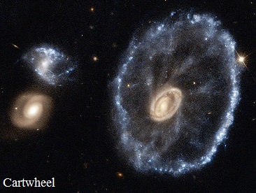 Galaxie Cartwheel